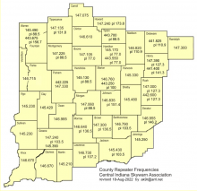 Central Indiana Skywarn Frequency Map